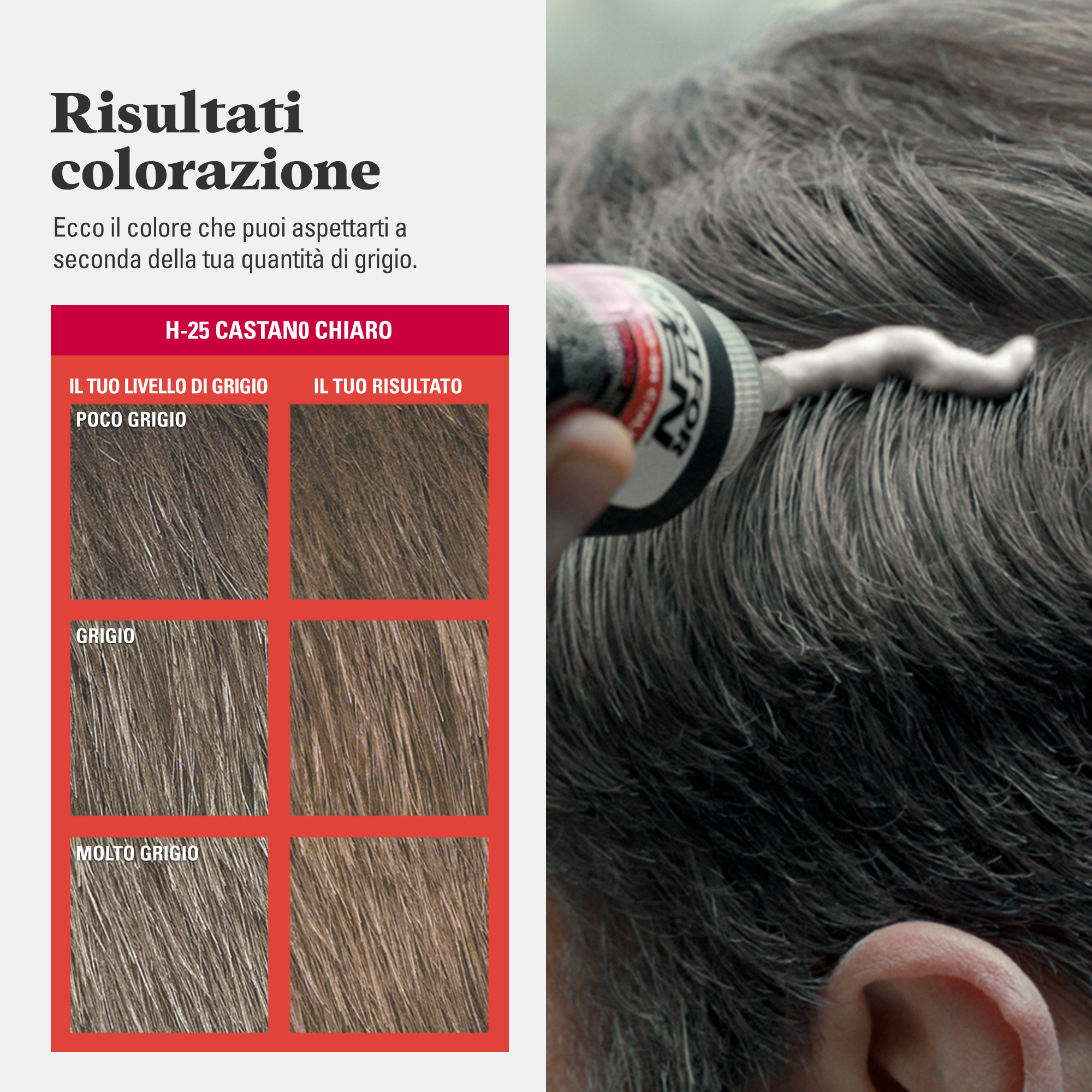 Just for Men Shampoo Colorante Per Uomo Castano Chiaro 30 ml