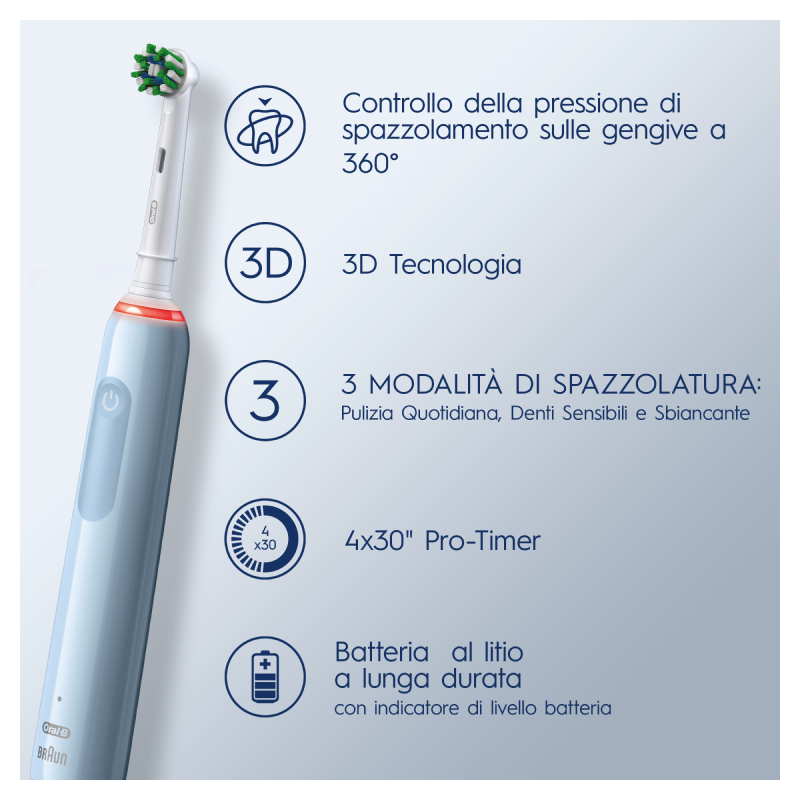 Oral-B Spazzolino Elettrico Ricaricabile Pro 3 3000 Blu, 2 Testine, 1 Spazzolino