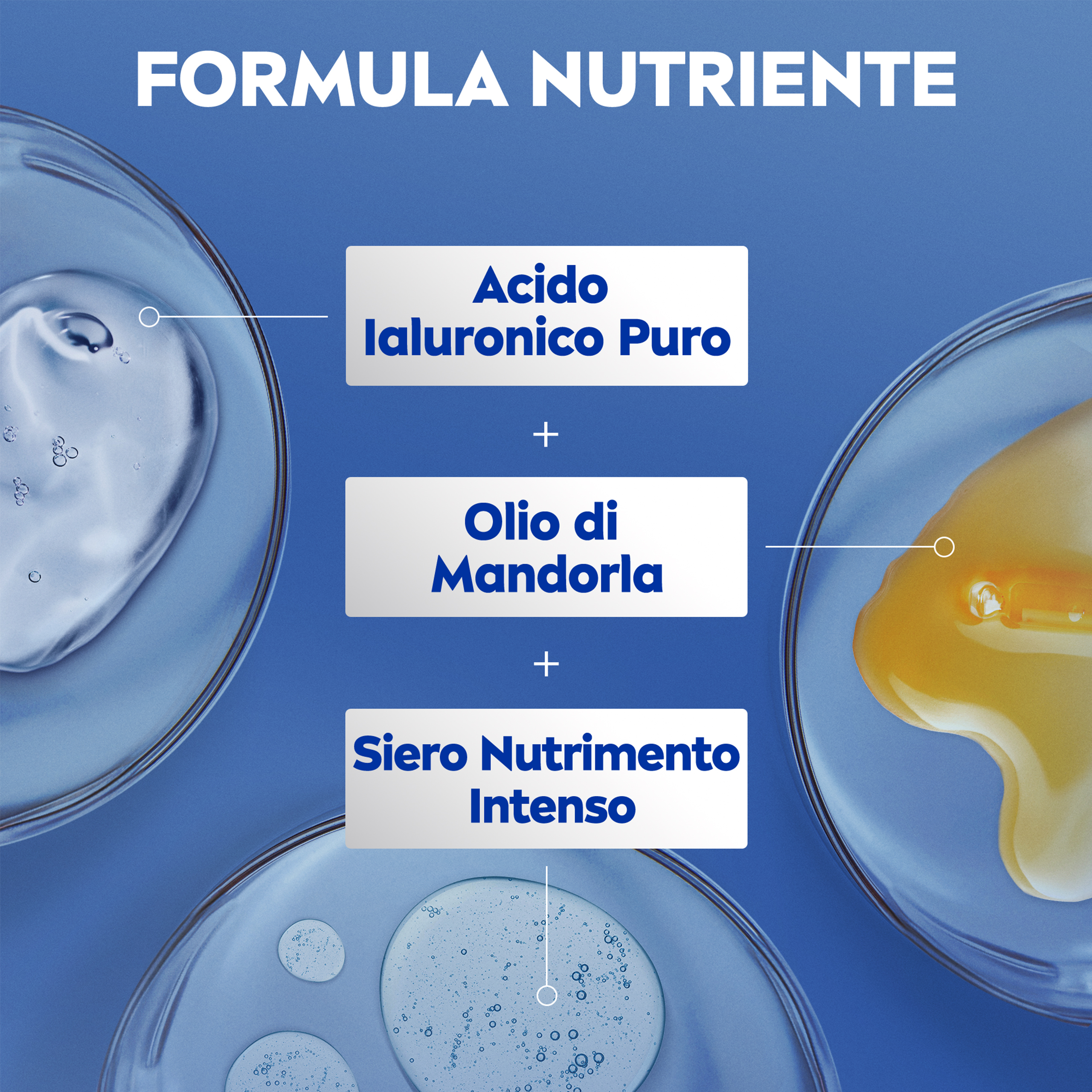 Nivea Crema Corpo Nutriente 500 ml, Crema corpo idratante 72 ore per pelle secca o molto secca