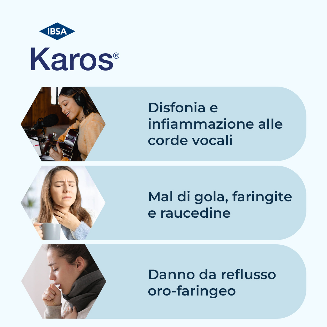 Karos Spray Orale 0,3% Infiammazione Gola 20 ml