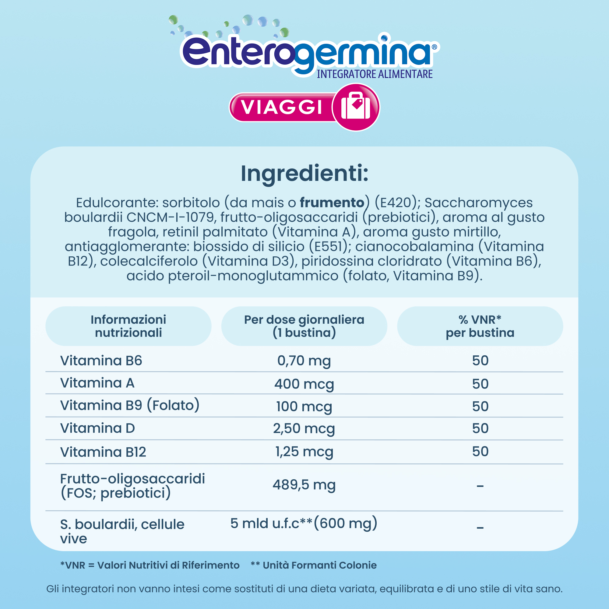 Enterogermina Viaggi 12 Bustine Gusto Fragola - Integratore Con Probiotici E Vitamine Per La Regolarità Intestinale