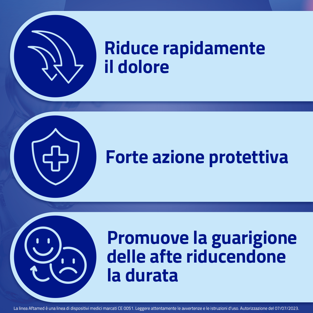 Aftamed Junior Gel Orale Anti Afte Senza Alcool 15 ml