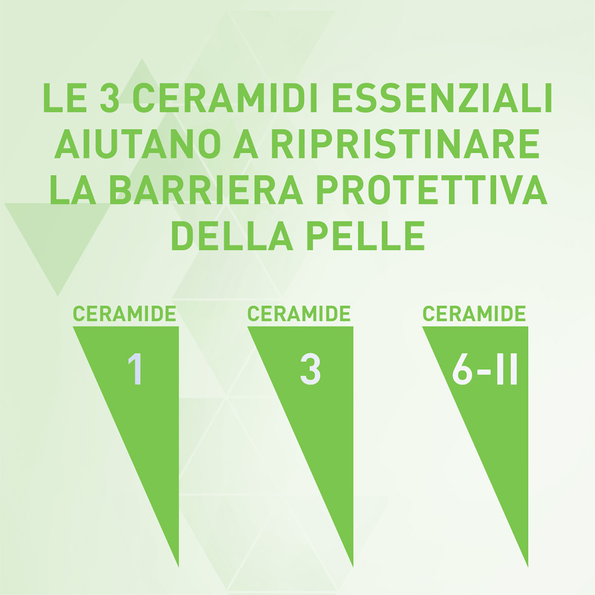 CeraVe Detergente Idratante Viso Pelle da Normale a Secca, con acido ialuronico e ceramidi 88 ml