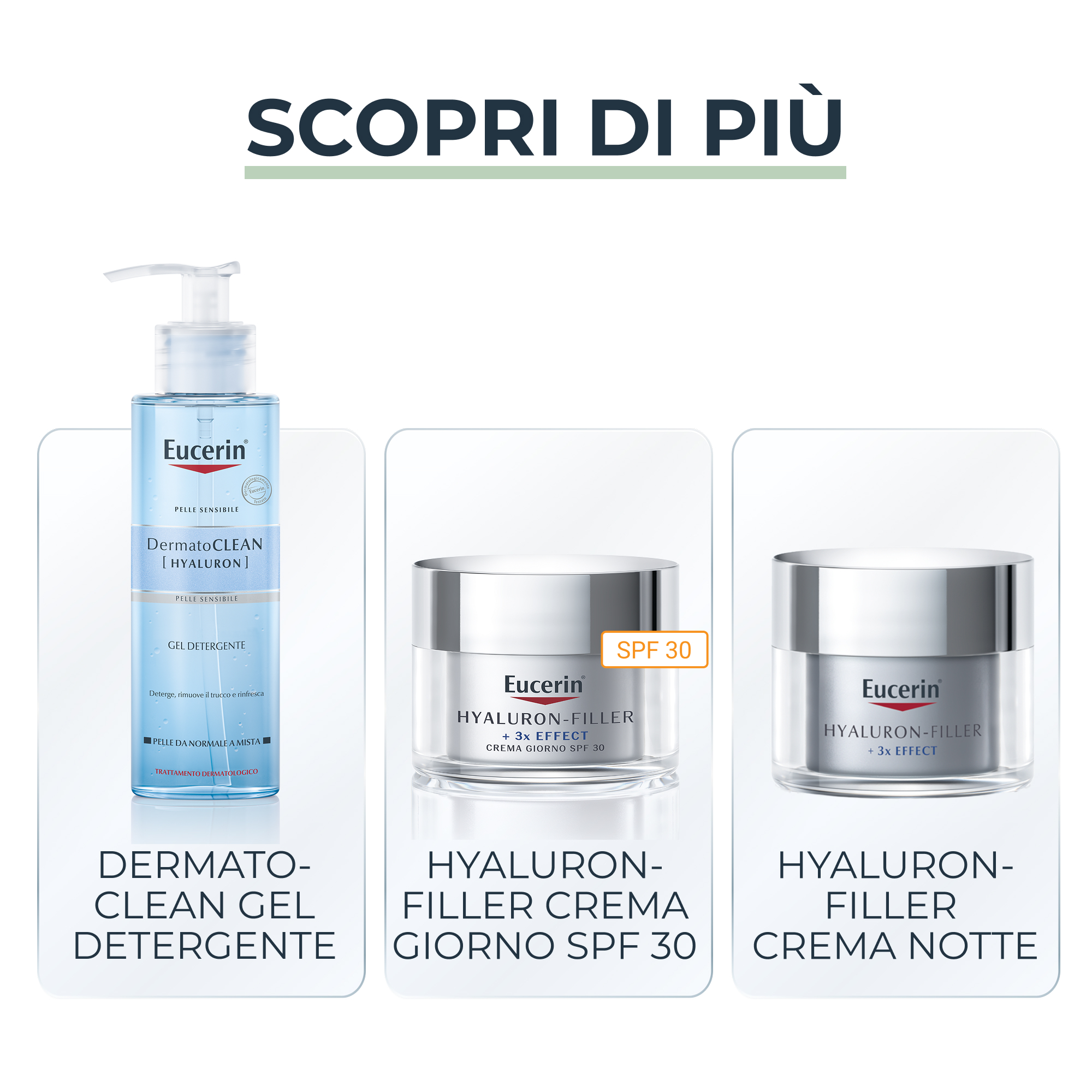 Eucerin Hyaluron-Filler Siero Perfezionatore 30 mL