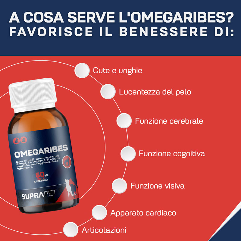 Suprapet OmegaRibes 3 e 6 50ml
