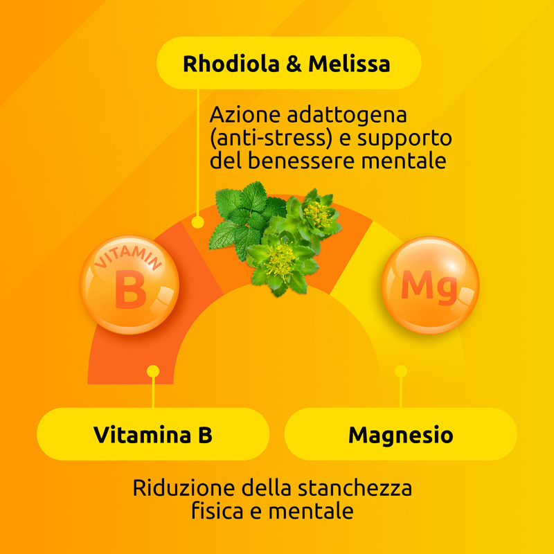 Supradyn Ricarica No Stress Integratore Multivitaminico con Magnesio ed Estratti Vegetali di Rhodiola e Melissa per combattere la Stanchezza Fisica e Mentale, Gusto Limone, 20 Bustine