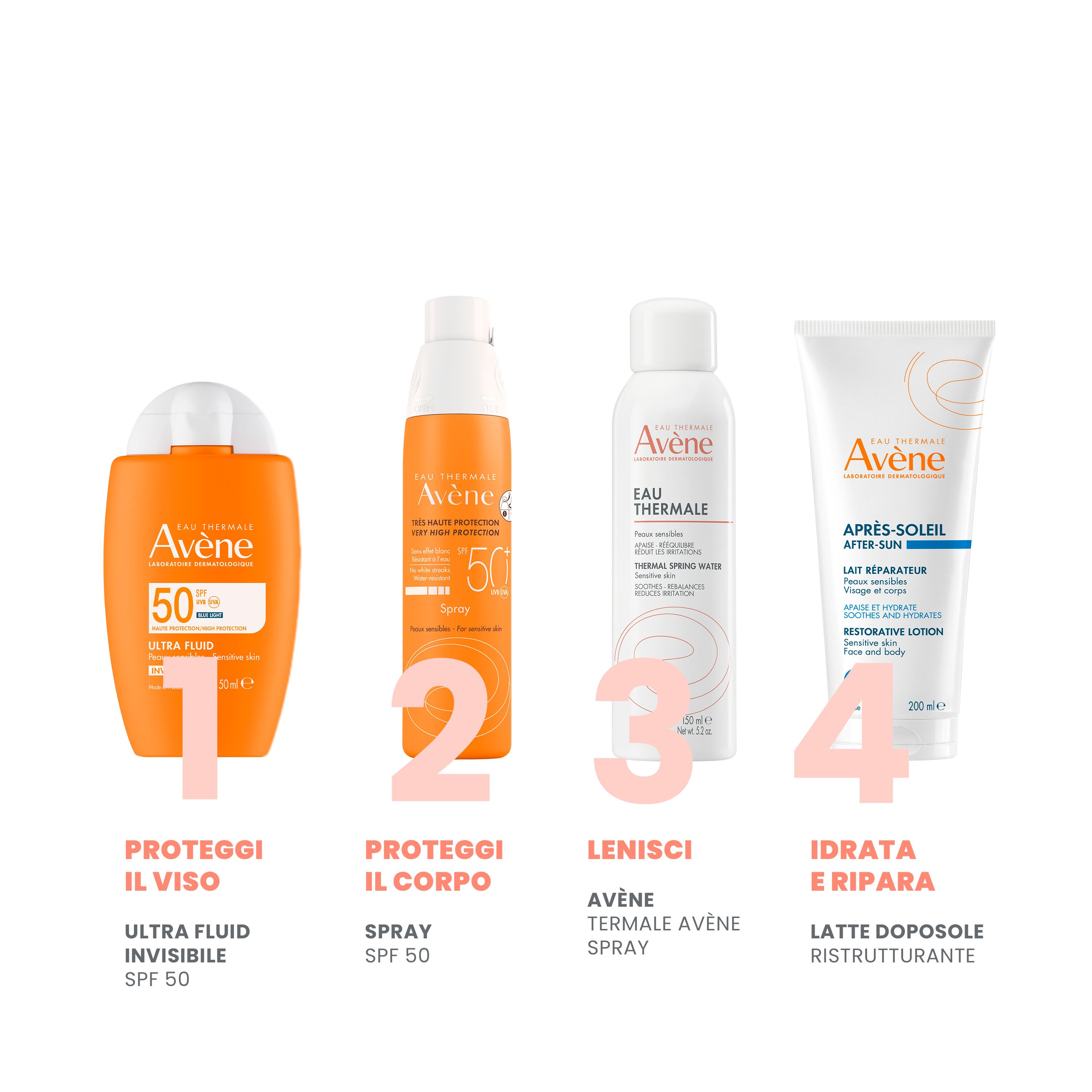 Avène Ultra Fluid Oil Control SPF50 - Protezione Solare Alta Viso 50 ml 