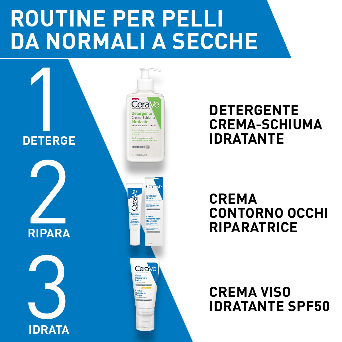 CeraVe Crema Viso Idratante SPF50, Protezione Solare ad Ampio Spettro, Idrata e Protegge in un solo Step, 50 ml