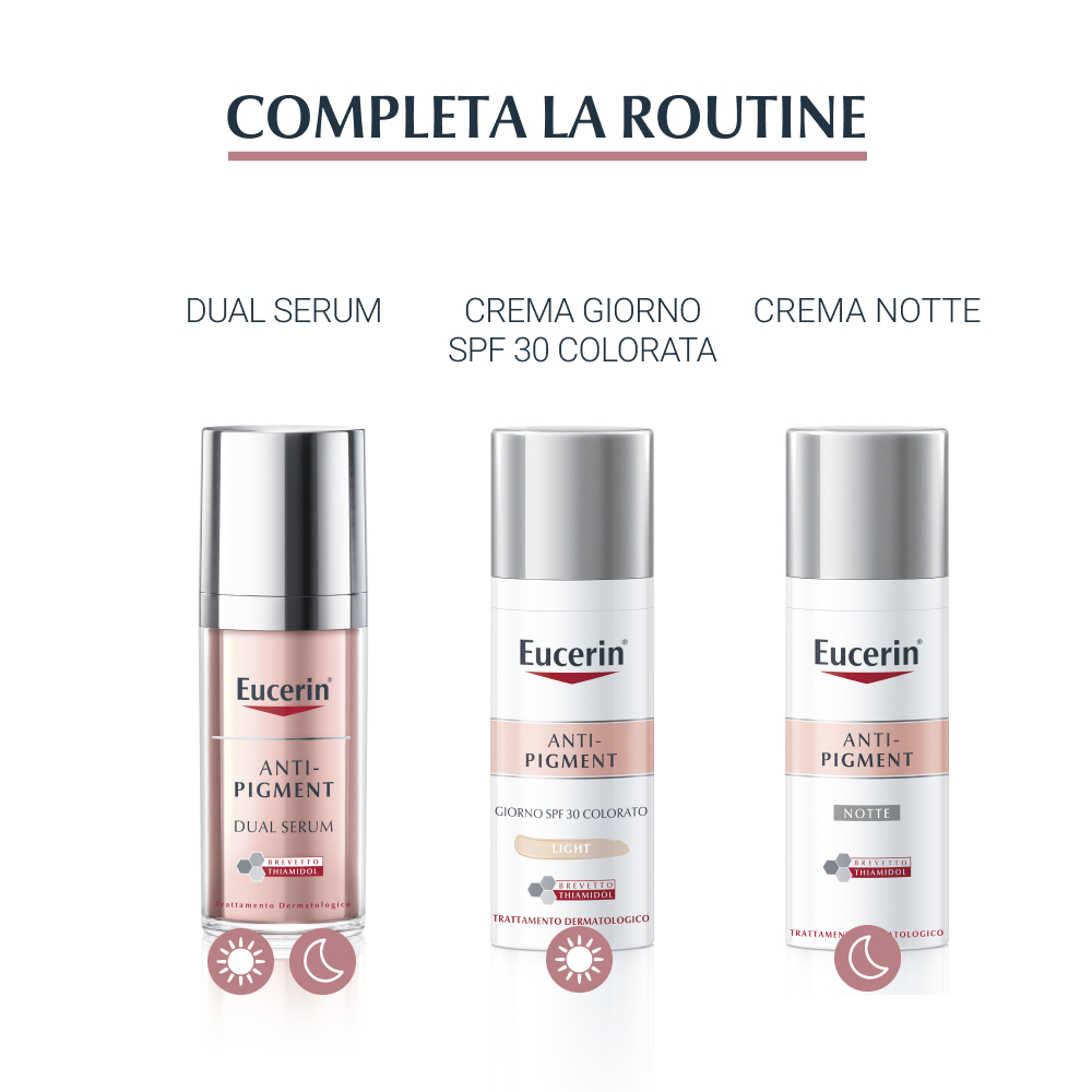 Eucerin Anti-pigment Siero Illuminante Antimacchie Viso 30mL