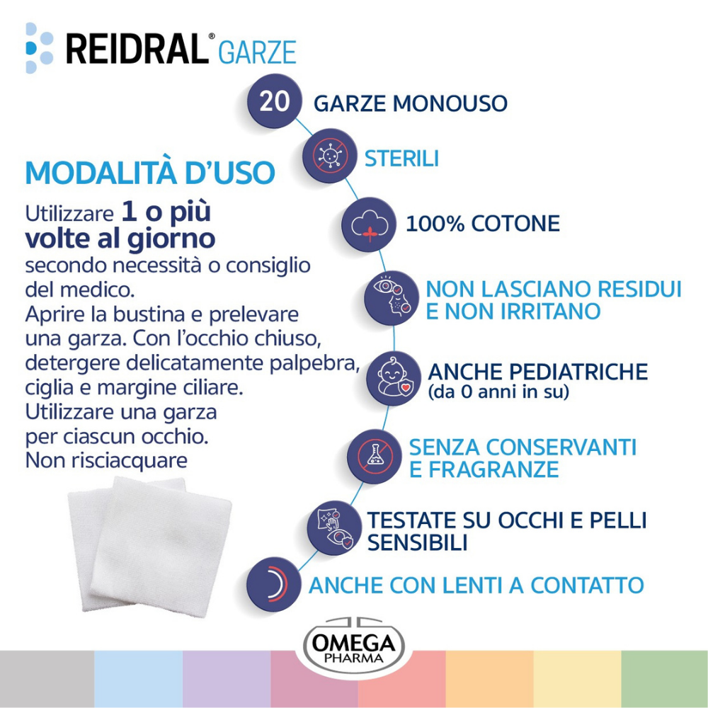 Omega Pharma Reidral - 20 Garze Sterili Per Igiene Perioculare Bioattiva