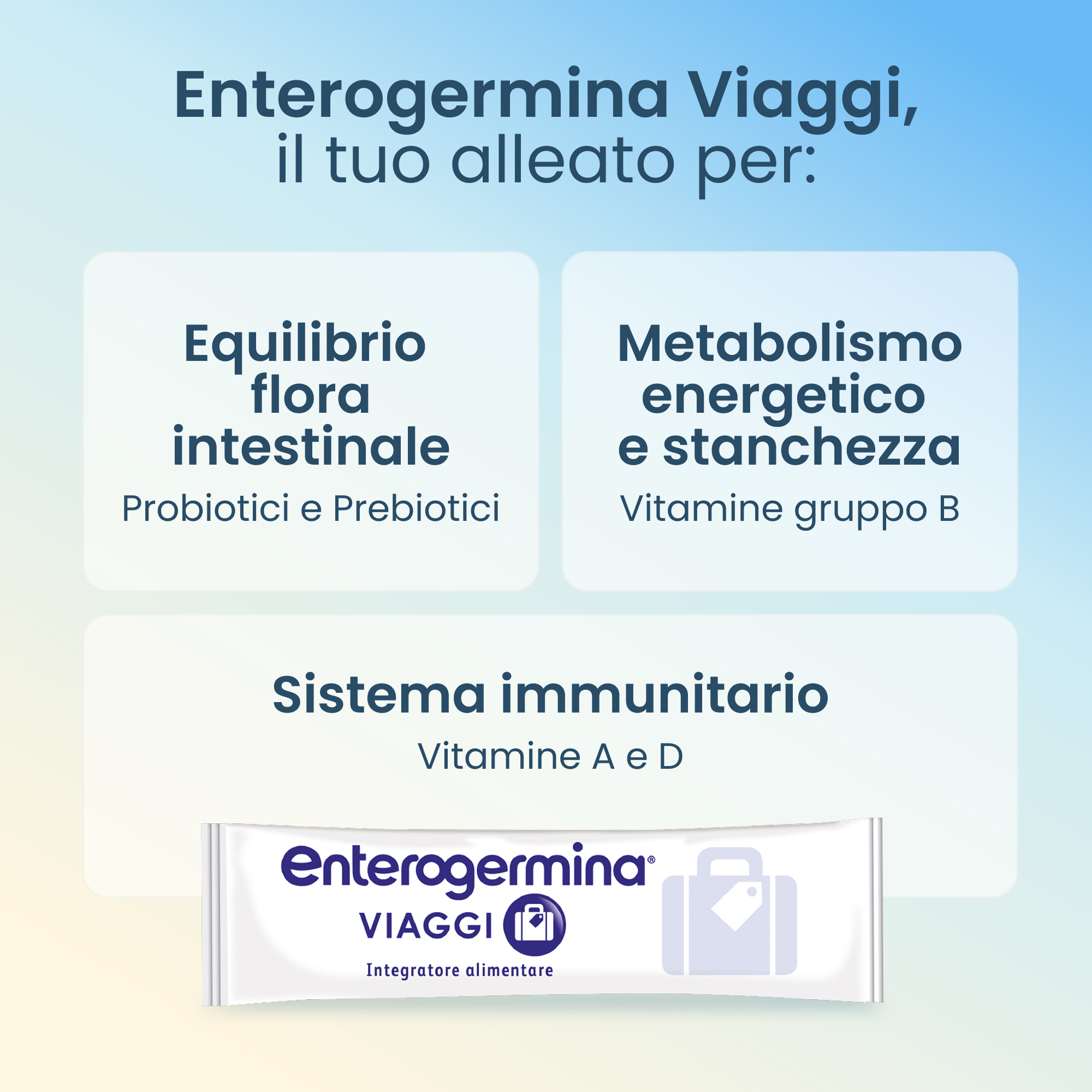 Enterogermina Viaggi 12 Bustine Gusto Fragola - Integratore Con Probiotici E Vitamine Per La Regolarità Intestinale