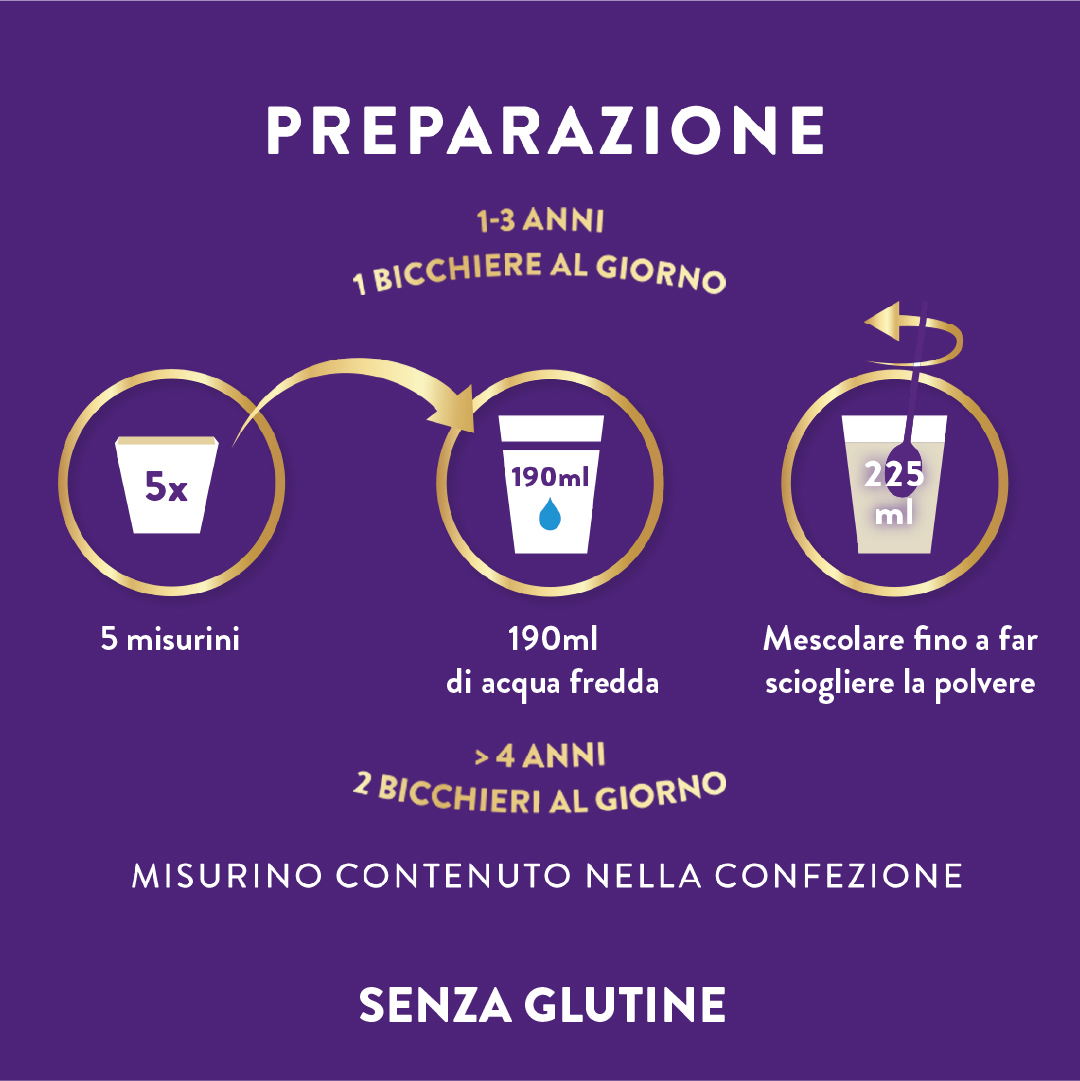 PediaSure Crescita E Sviluppo Gusto Fragola 850 g - Integratore Multivitaminico Per Bambini