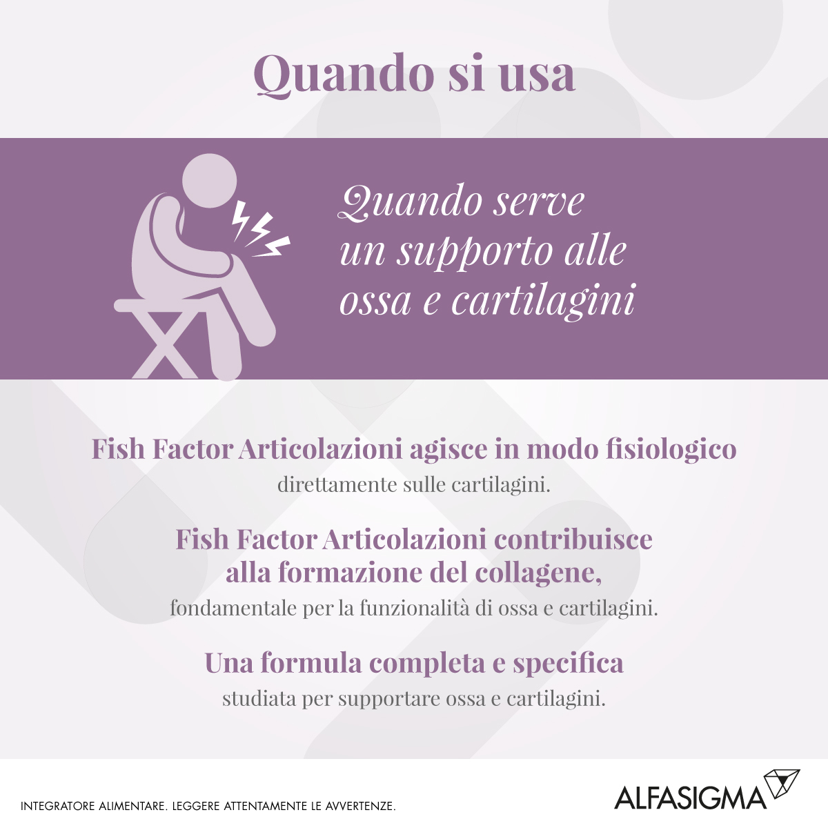 Fish Factor Articolazioni Integratore Ossa 60 Perle Piccole 