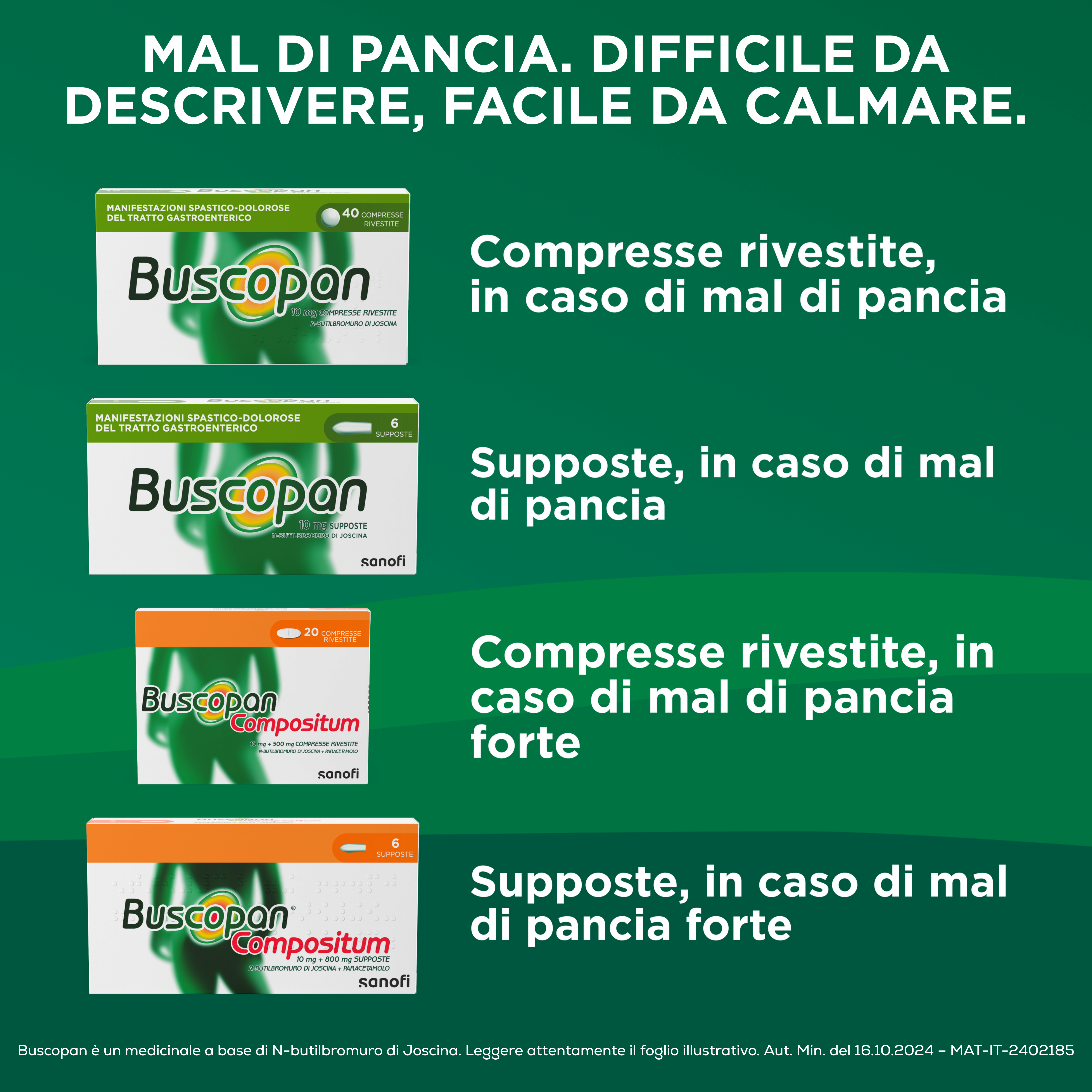 Buscopan Contro Mal di Pancia, Dolori e Crampi Addominali, 40 Compresse Rivestite