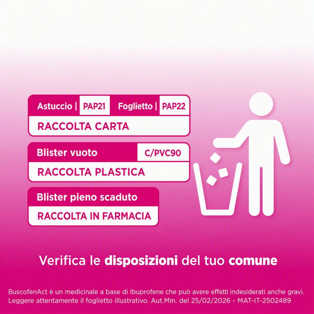BuscofenAct 400 mg - Contro I Dolori Da Ciclo 20 Capsule Molli