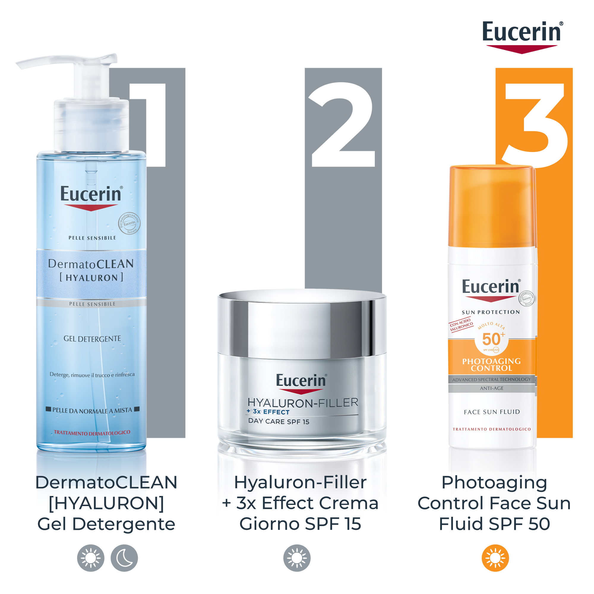 Eucerin Hyaluron-Filler Giorno - Crema antirughe per pelle secca - 50 ml