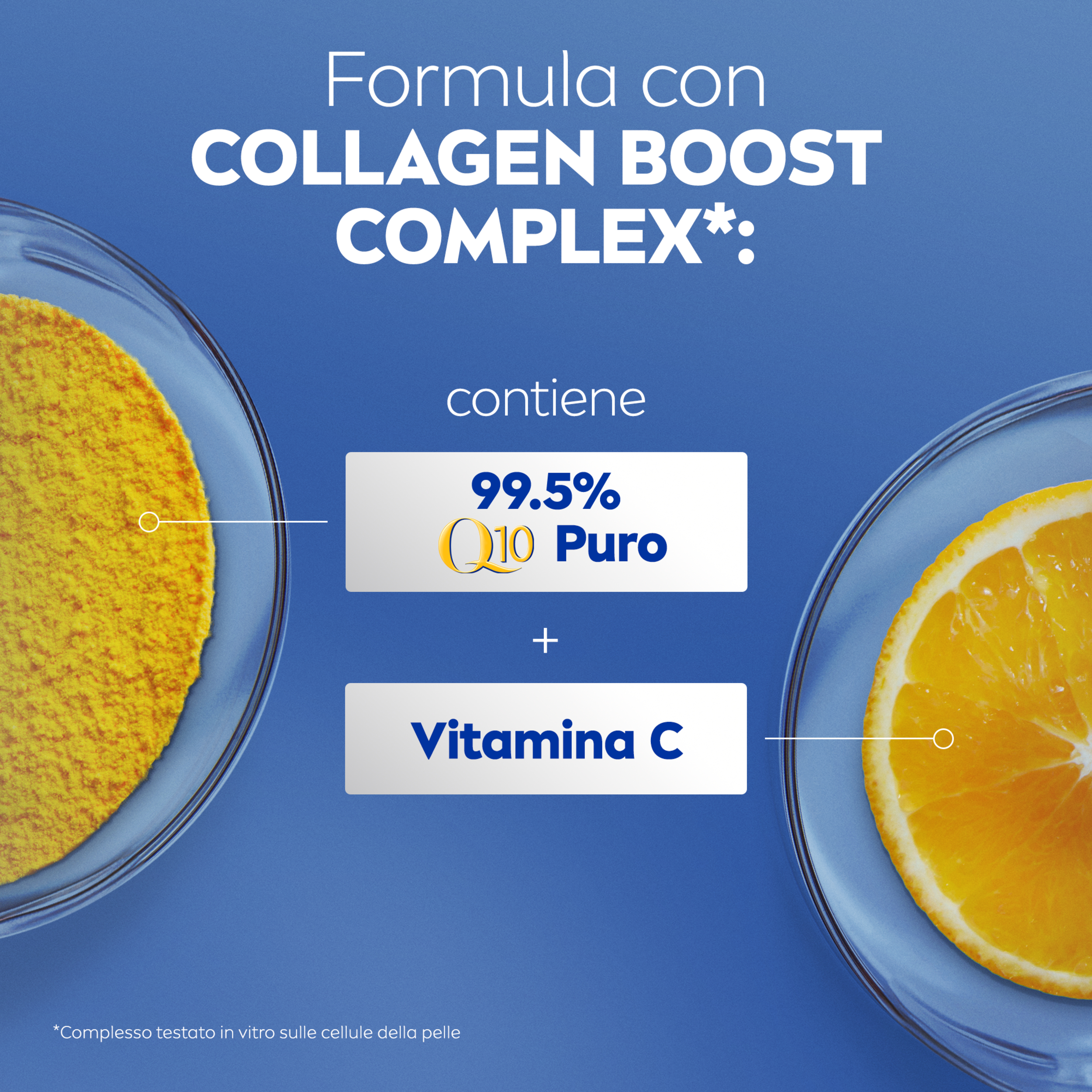 Nivea Q10 Crema Corpo Nutriente Rassodante 400 ml, Crema corpo rassodante e idratante pelle secca