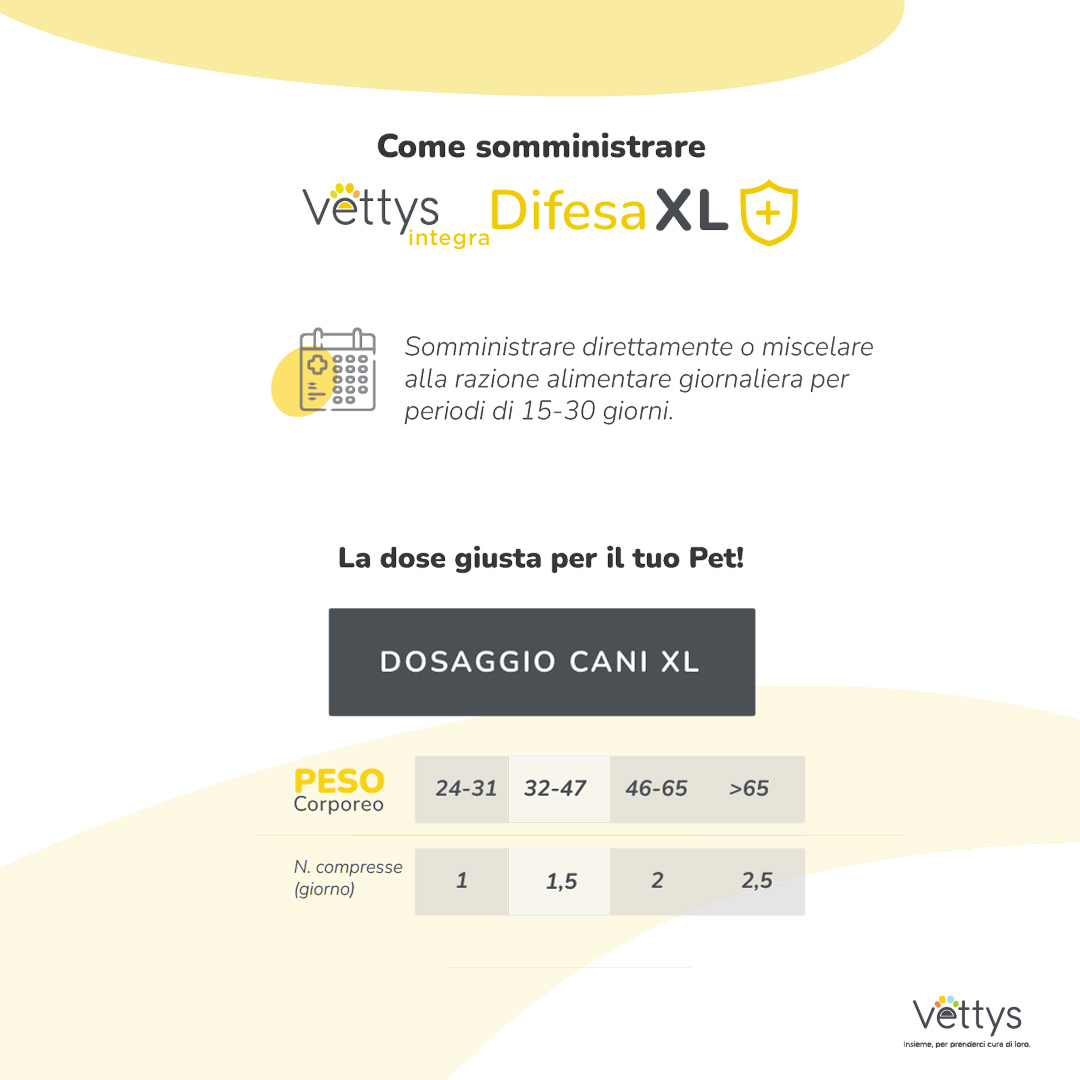 VETTYS Integra Difesa XL Cane