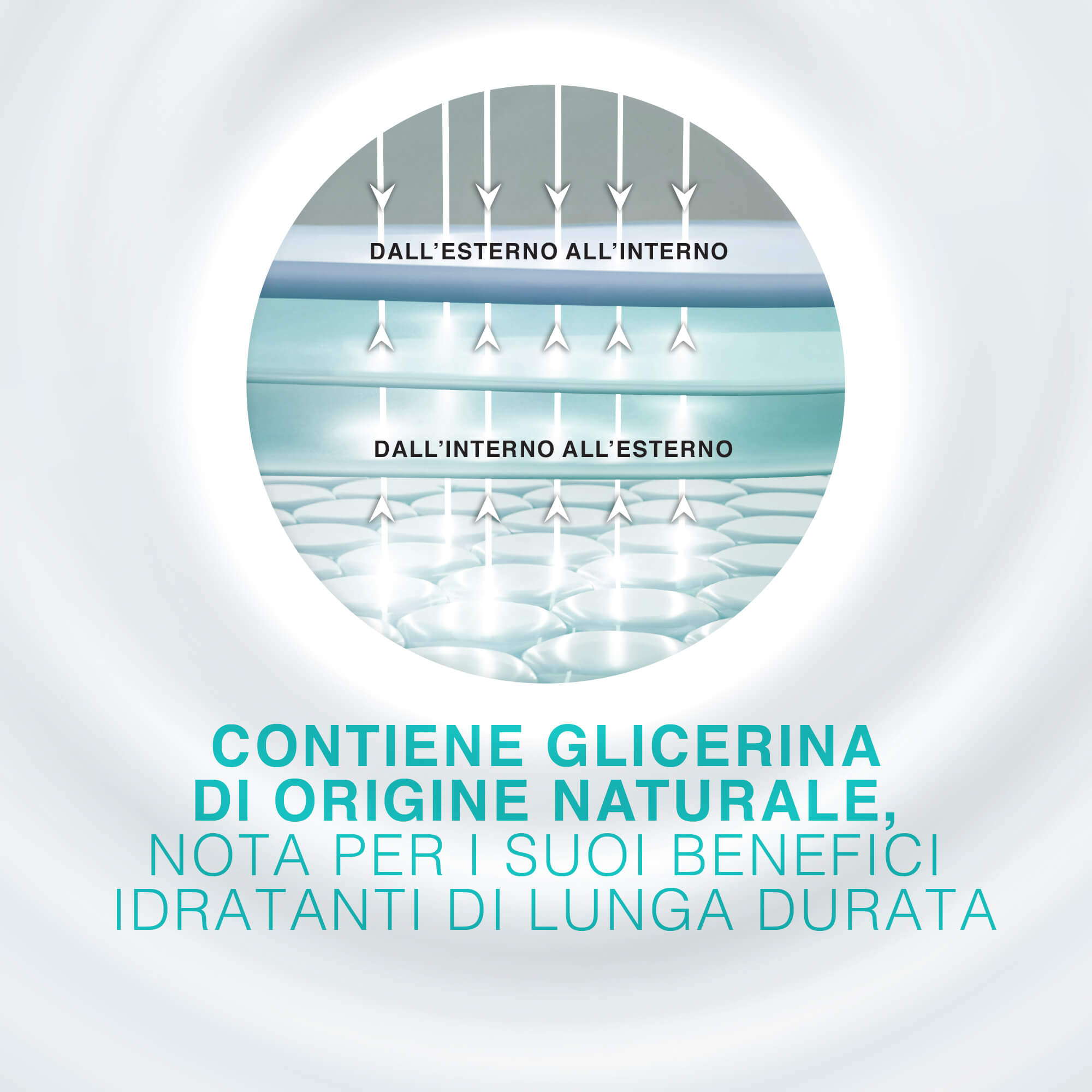 Neutrogena Formula Norvegese Crema Mani Idratazione Igiene con alcool ad azione igienizzante 50 ml