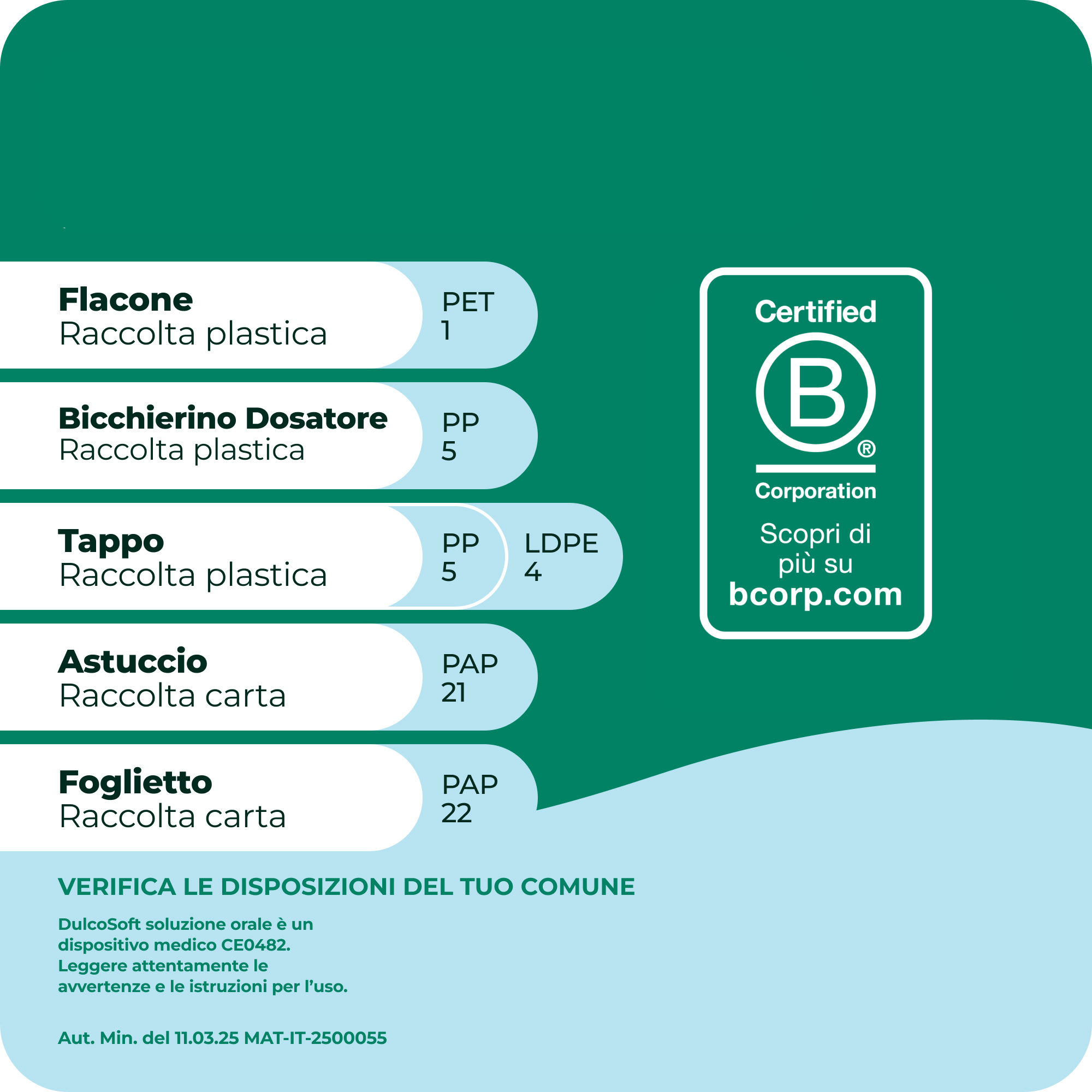 Dulcosoft Macrogol 4000 Soluzione Orale 250 ml - Lassativo Delicato In Caso Di Stitichezza