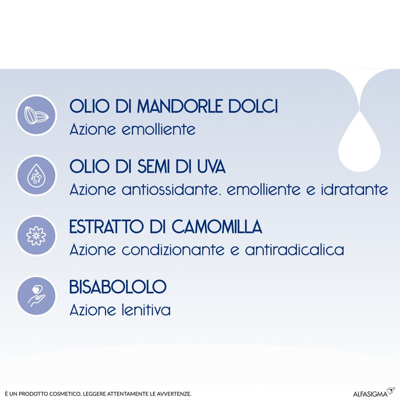 DERMON DETERGENTE DOCCIA AFFIN