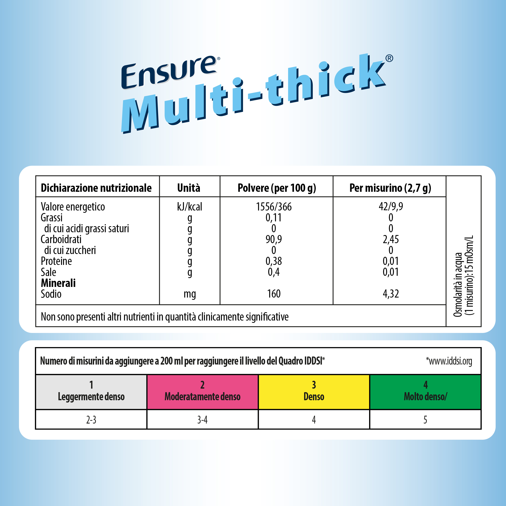 Ensure Multi-thick Addensante Alimentare Istantaneo per Cibi e Bevande 250g