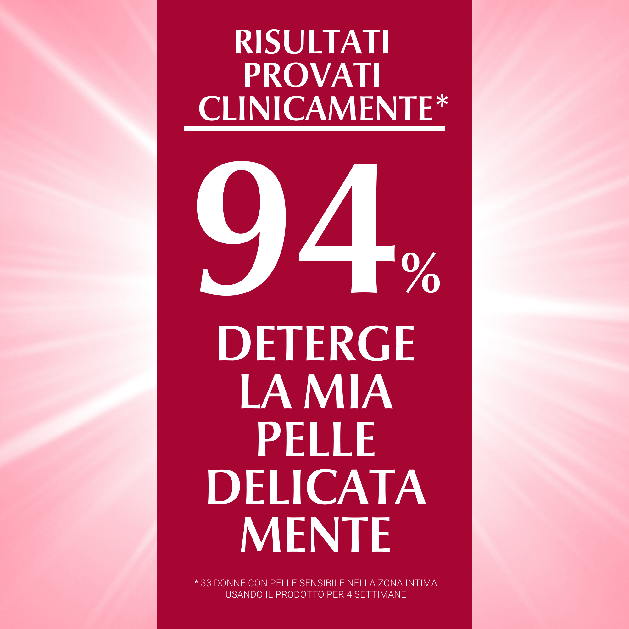 Eucerin Bipack Detergente Intimo Delicato 250ml + 250ml