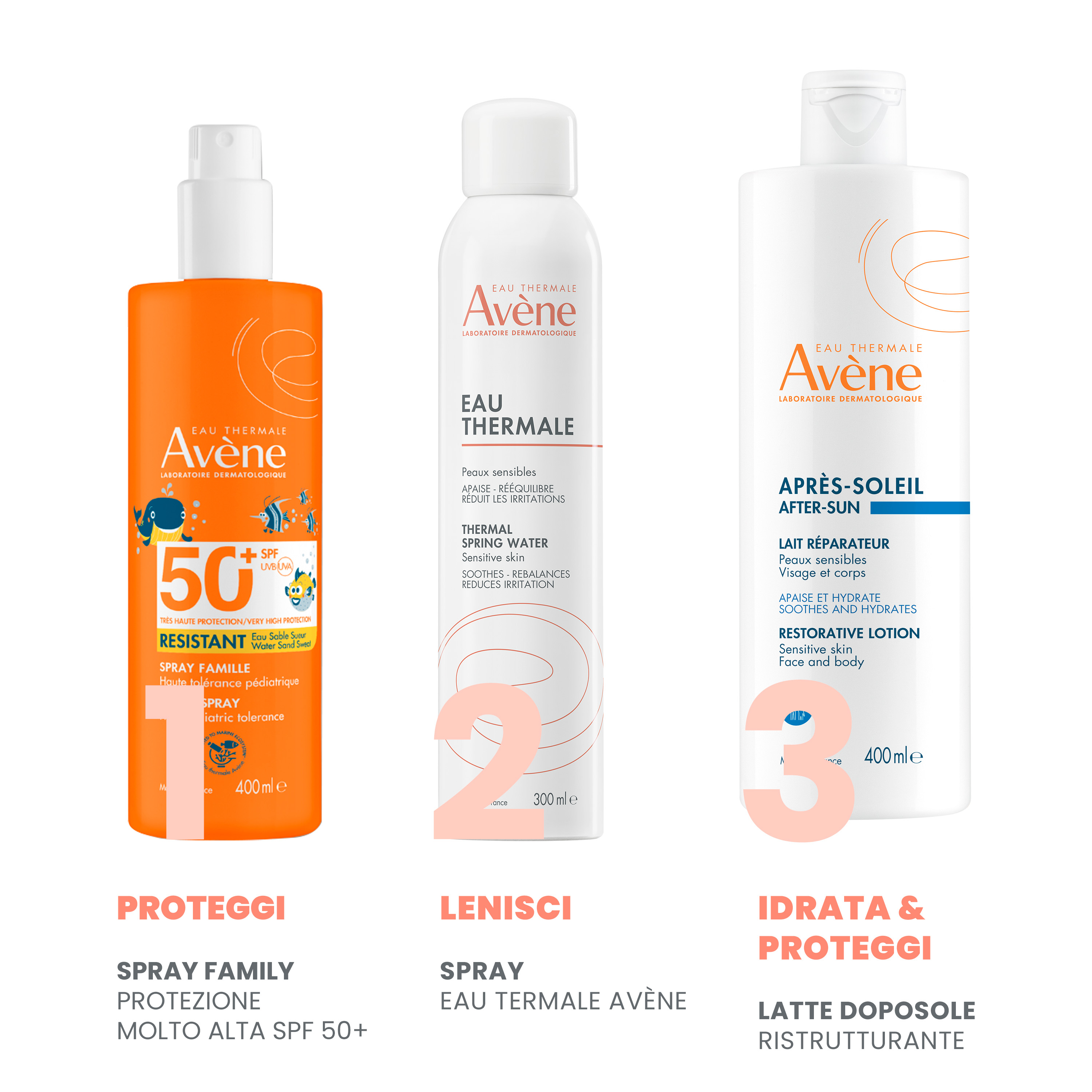 AVENE SOL SPR FAMILY SPF50+