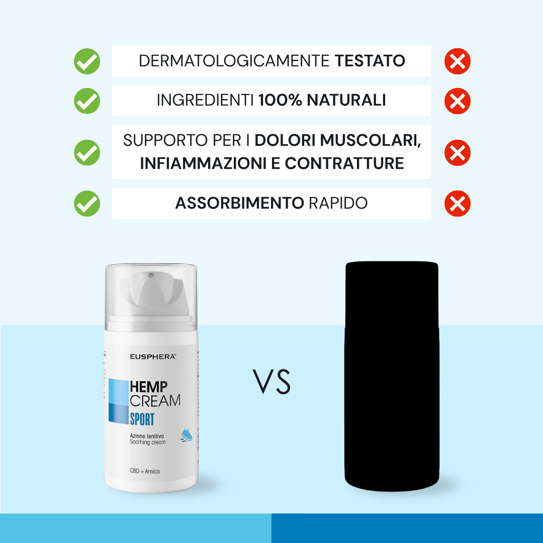 Eusphera Hemp Cream Sport - Crema Per Dolori Muscolari Ed Infortuni 75 ml