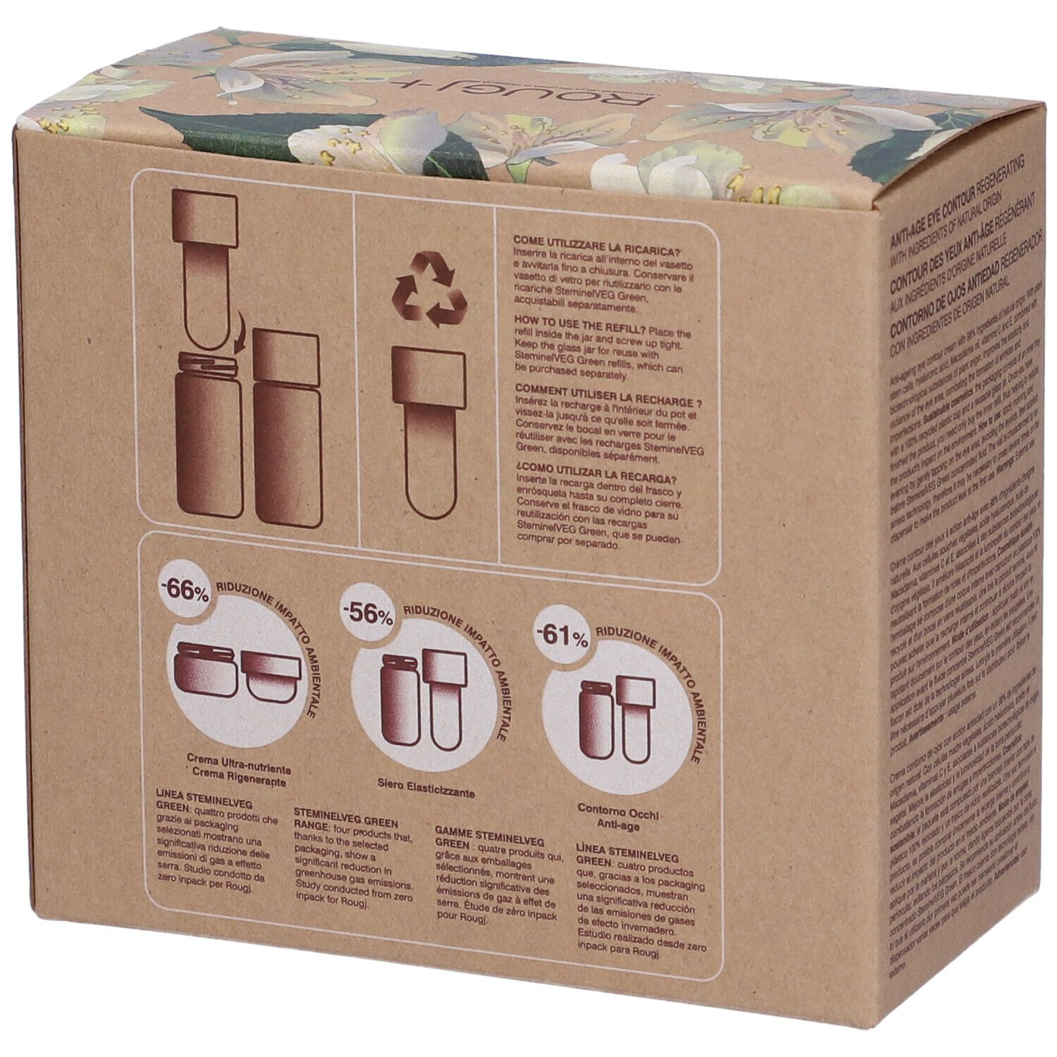 ROUGJ STEMINELVEG GREEN CONT