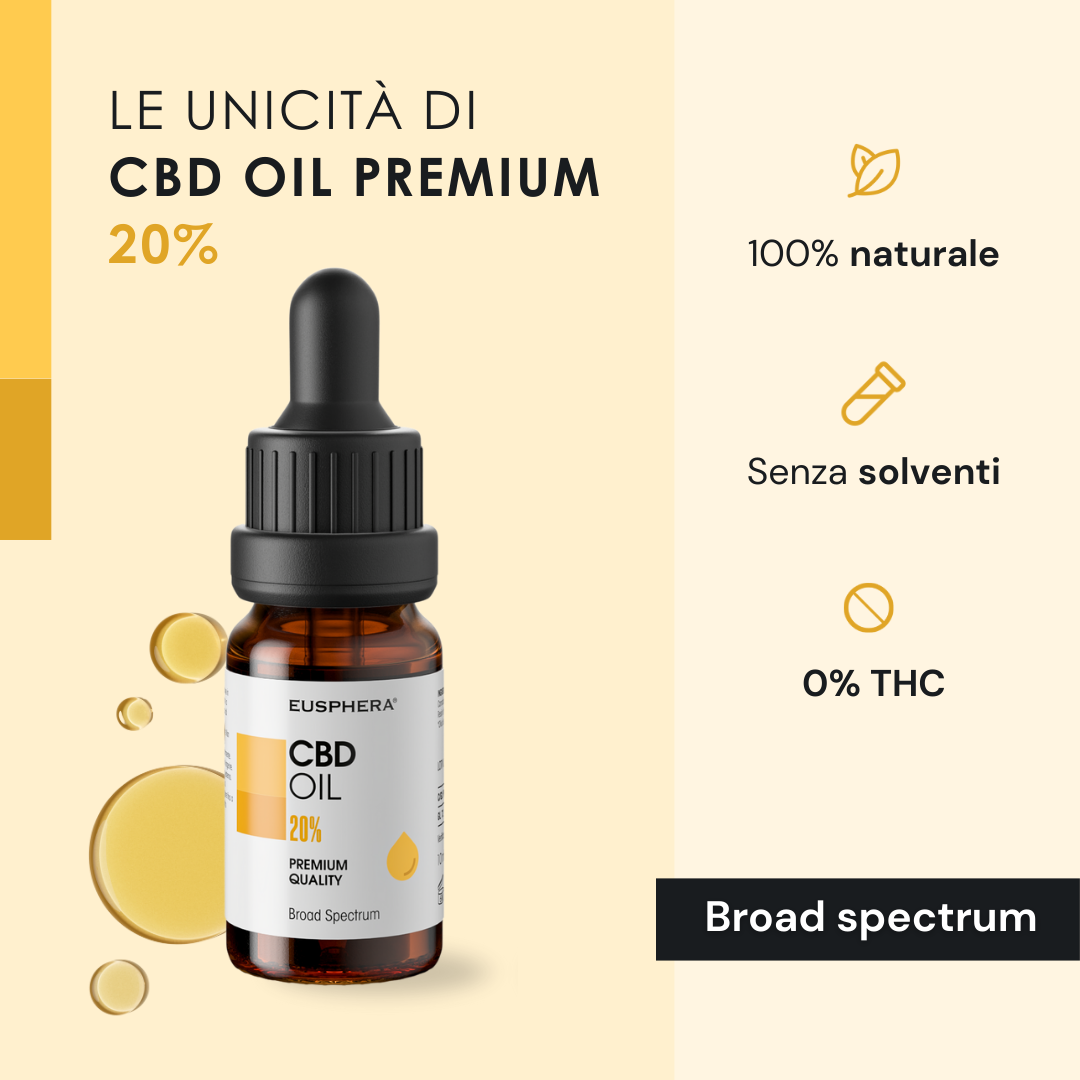 EUSPHERA PREMIUM HEMP EXTR 20%