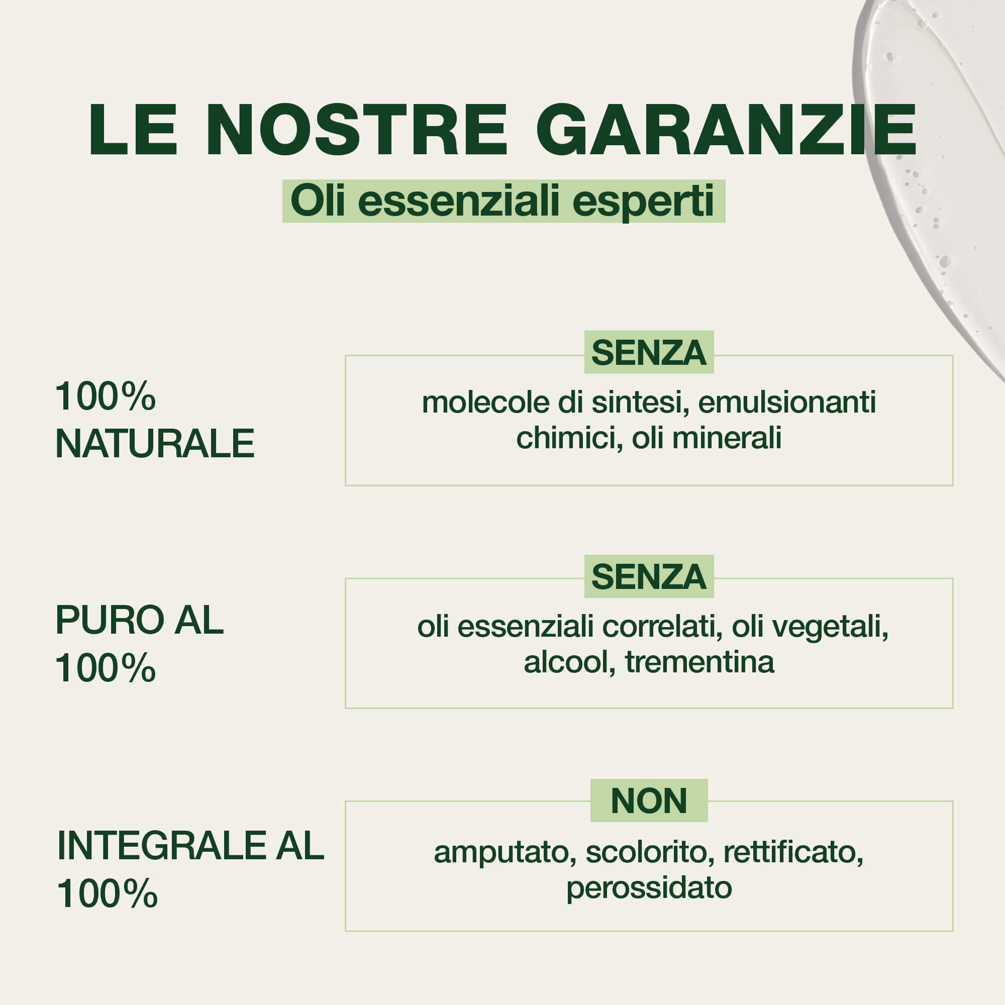 PRANAROM AFORCE Sol.Difese30ml