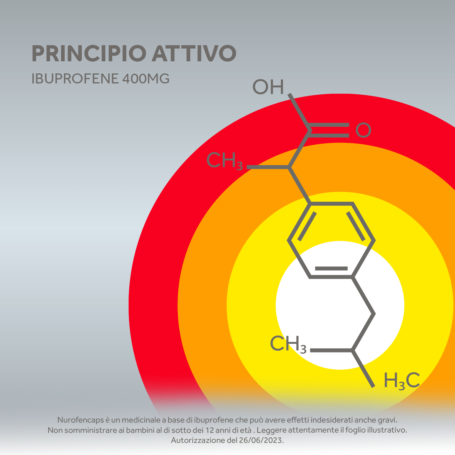 NUROFENCAPS 400MG 10 CAPS antinfiammatorio e antidolorifico contro febbre, mal di testa, mal di denti e dolori muscolari 