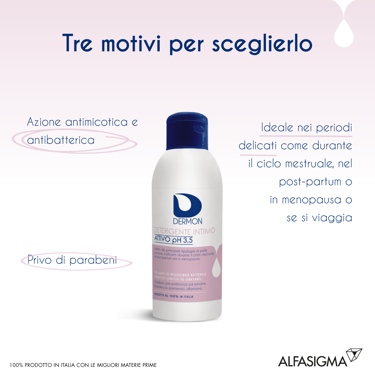 Dermon Intimo Attivo Ph 3.5 Azione Preventiva 250 ml