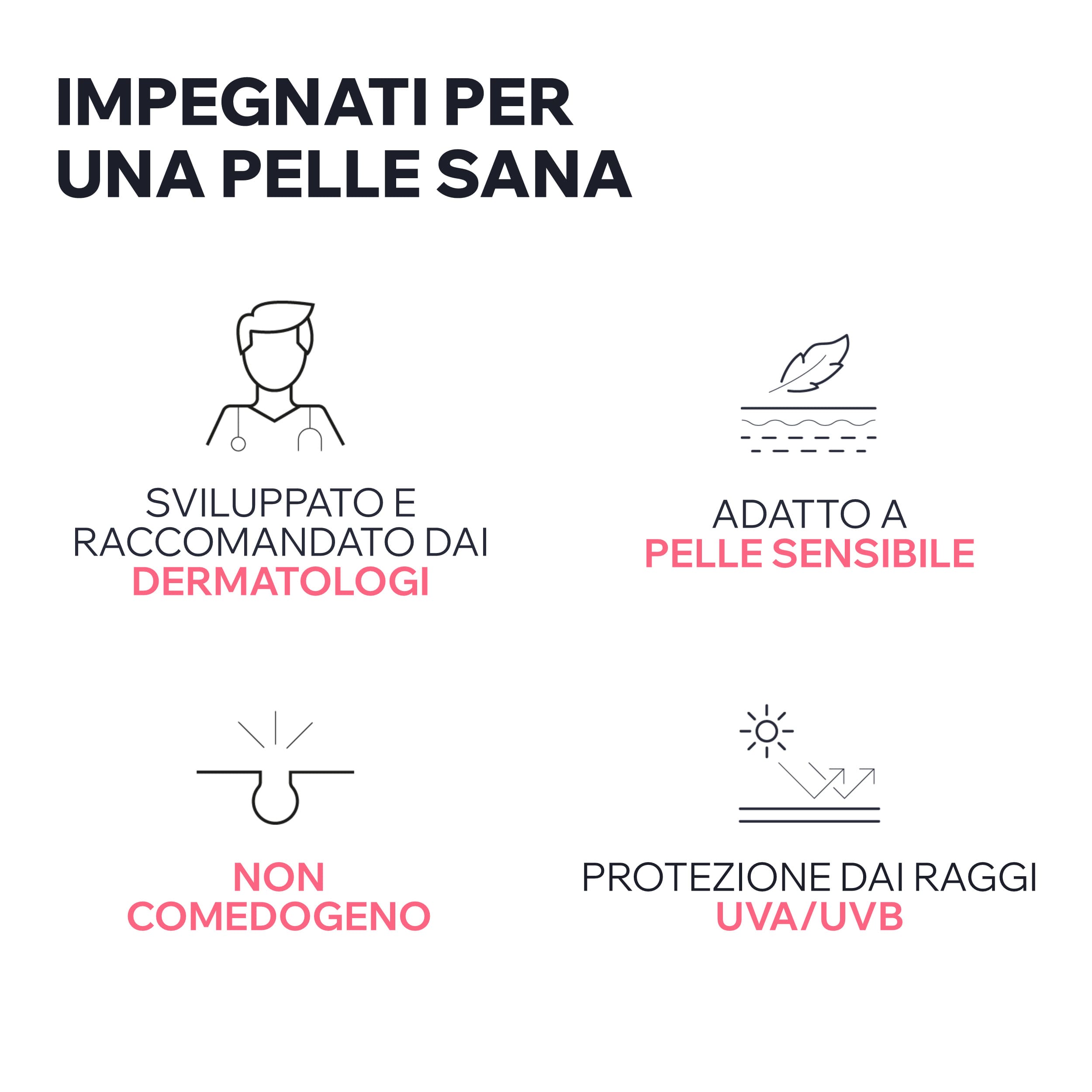Uriage - Roseliane - Crema Anti-Rossori SPF30 Viso Lenitiva 40 ml