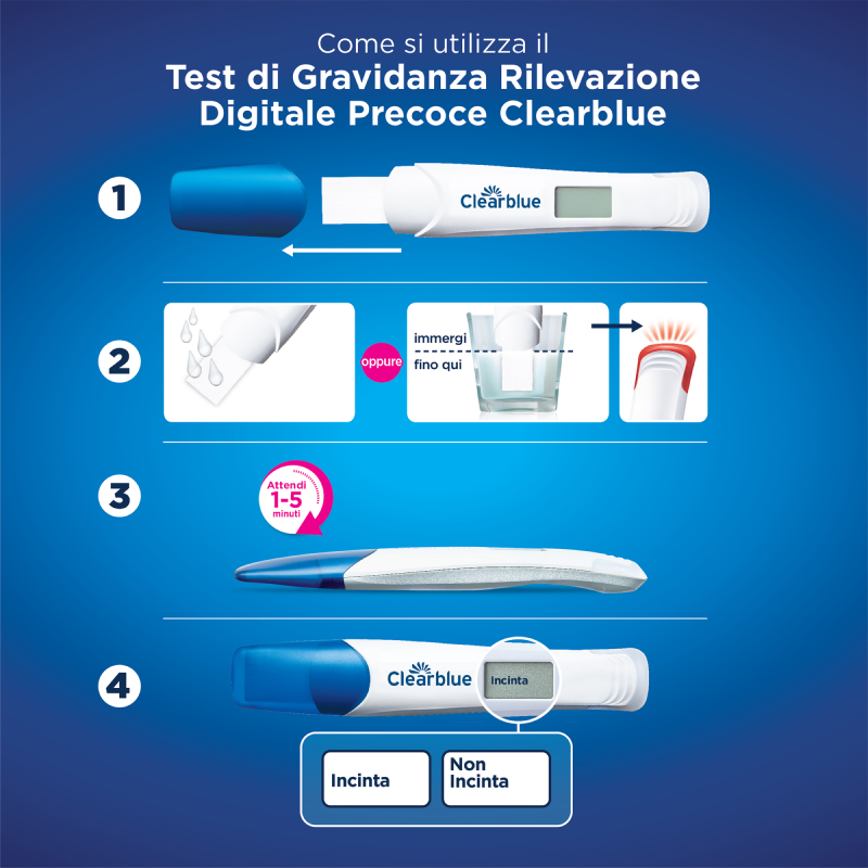 Test di Gravidanza Rilevazione Digitale Precoce Clearblue – 1 Test Digitale