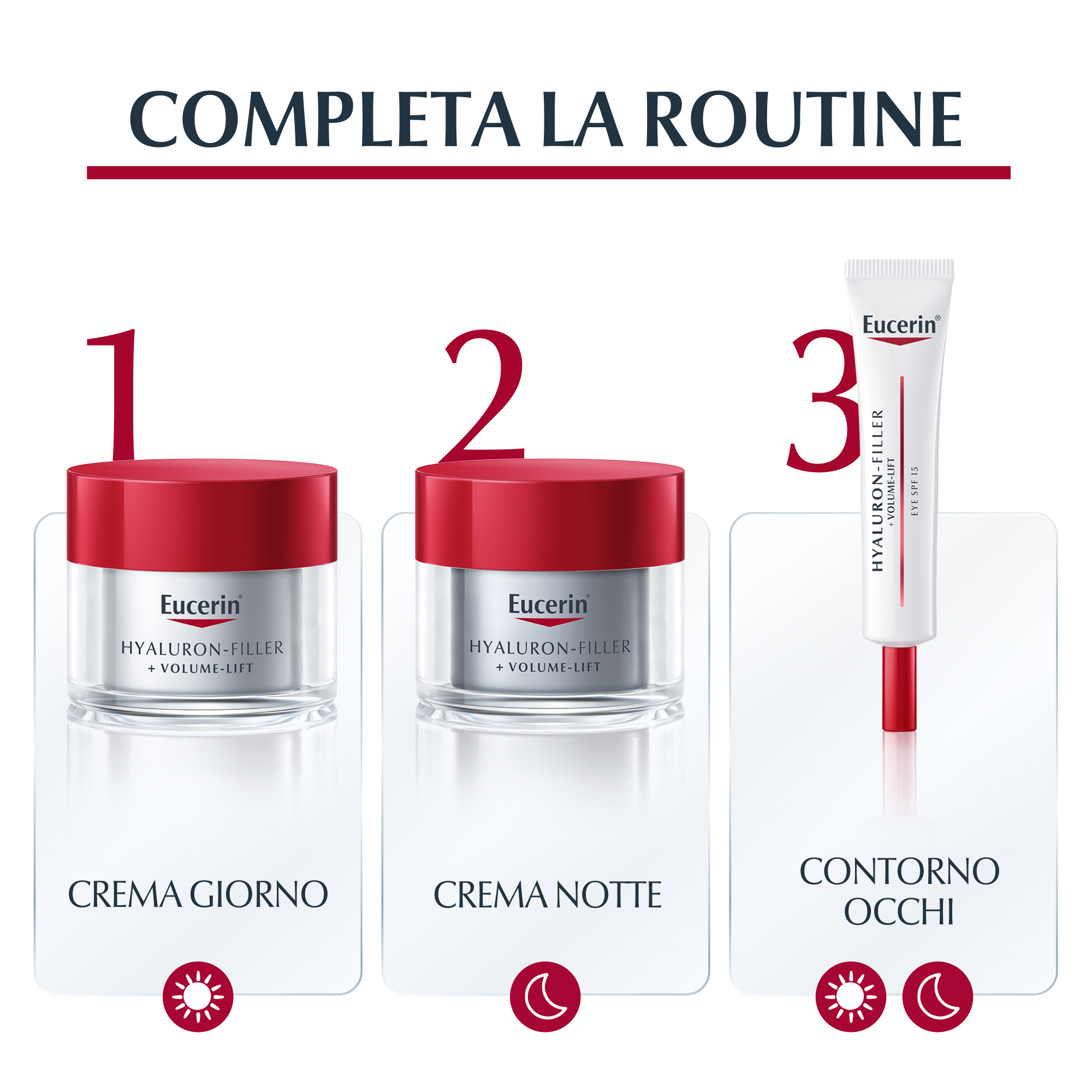 Eucerin Hyaluron-Filler Volume Contorno Occhi 15 mL