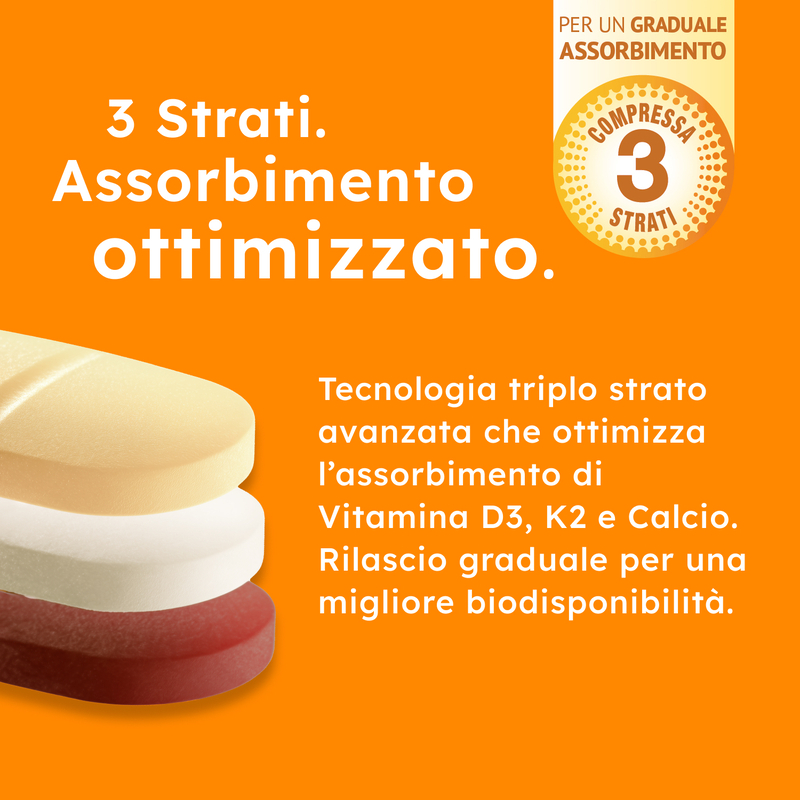 Supradyn Expert Vitamina D3 1000 ui e K2 2000 ui, formula a 3 strati per assorbimento ottimizzato