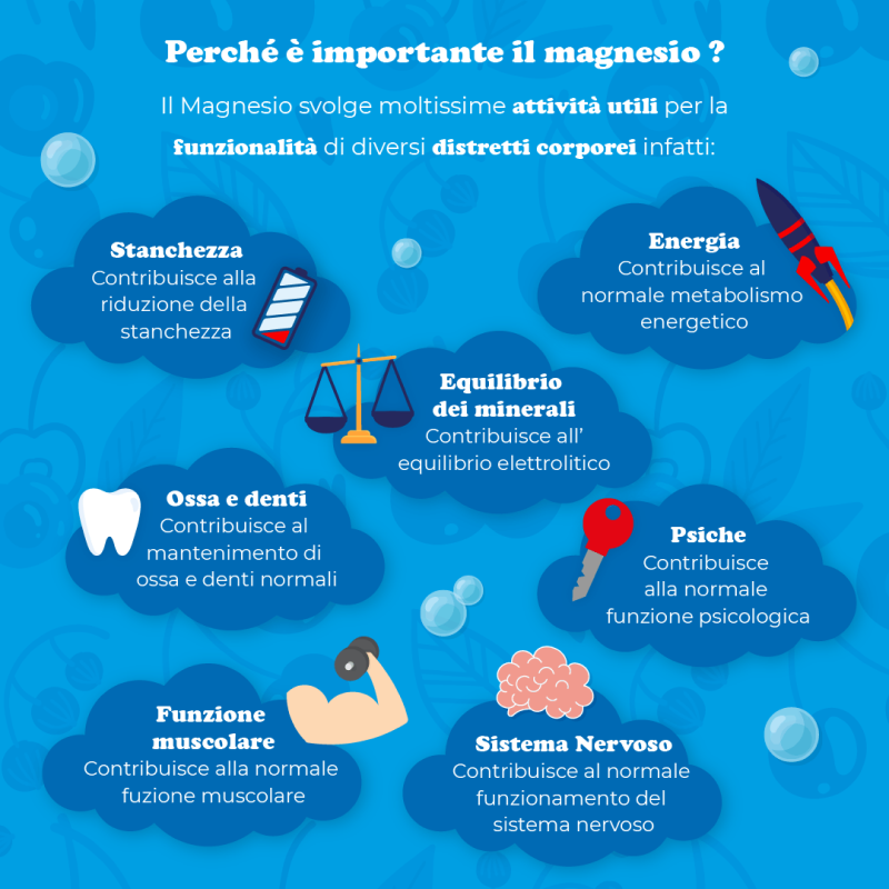 Magnesio Supremo Ciliegia - Integratore per stanchezza e stress - 150 g