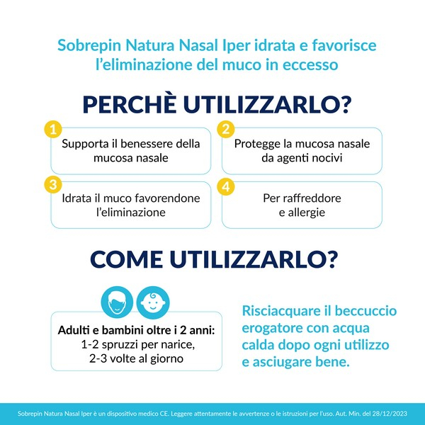Sobrepin Natura Nasal Iper con Estratti Naturali 30ml