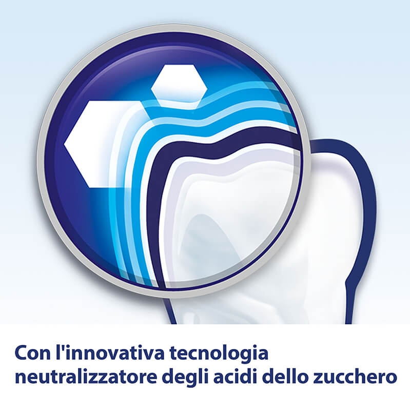 Elmex Protezione Carie Professional - Dentifricio anti-carie 75 ml