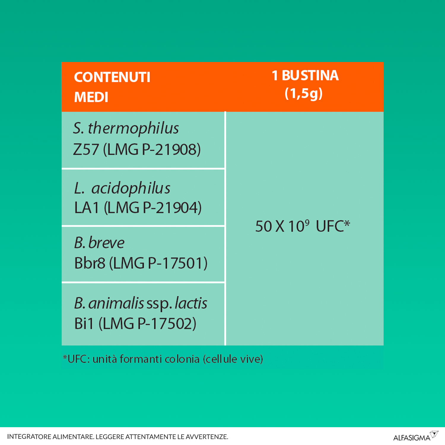 Yovis Stick, Probiotici per il Benessere Intestinale, 50 Miliardi di Fermenti Lattici Vivi, Senza Glutilne e Lattosio, 20 Bustine Orosolubili