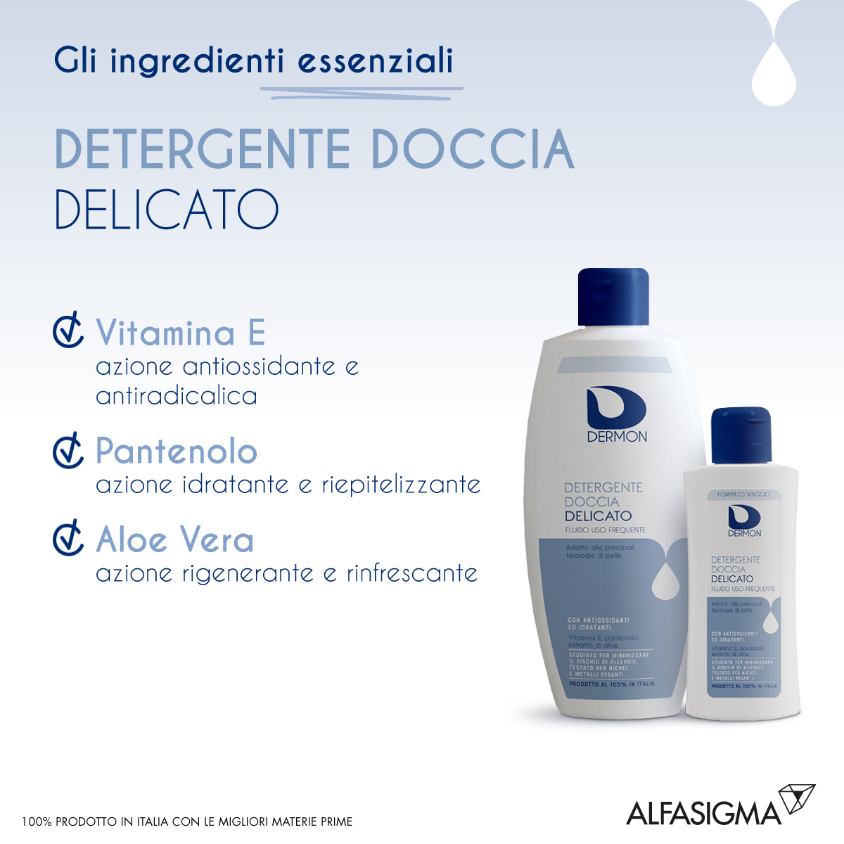Dermon Dermondel Detergente Docciaschiuma Delicato Alla Vitamina E 400 Ml