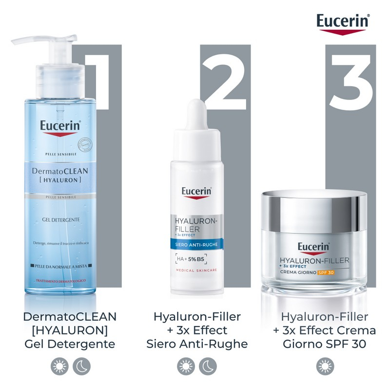EUCERIN HYAL FILL+3X SIE ANTIR