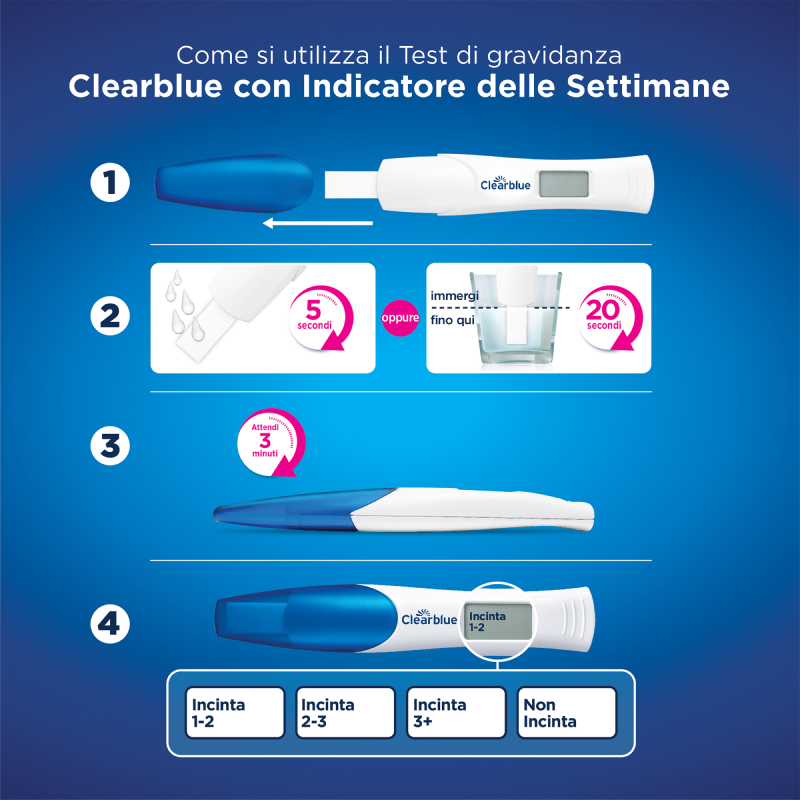Test di Gravidanza Clearblue con Indicatore delle Settimane, ti dice da quanto è avvenuto il concepimento, 1 Test digitale