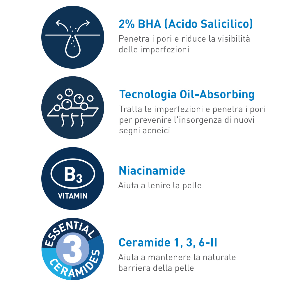 CERAVE DETERGENTE IMPERF 473ML