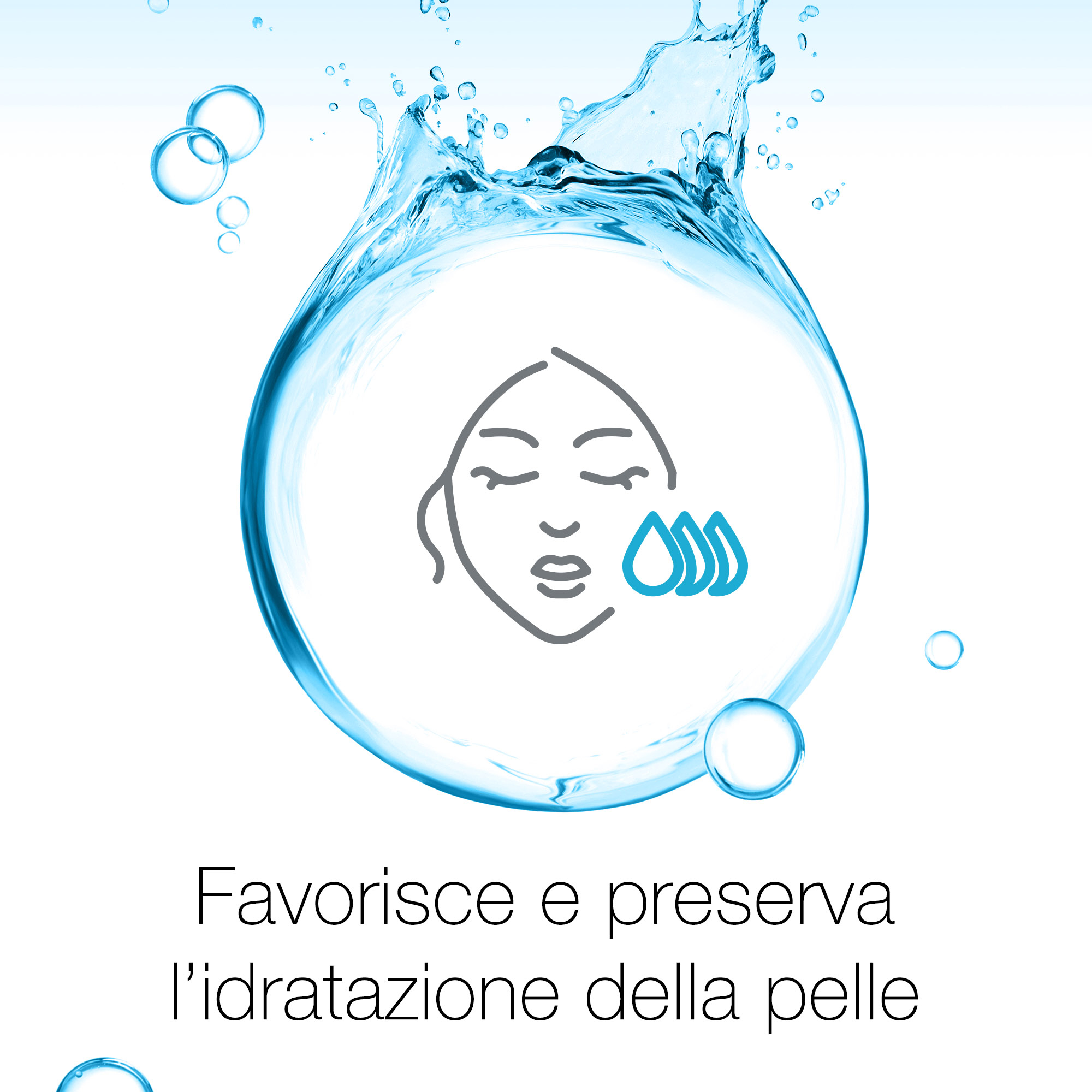 Neutrogena Hydro Boost Latte Gel Detergente Viso 200 ml, Detergente schiumogeno ad azione struccante