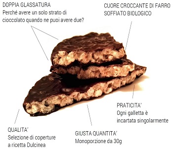 FARRETTA Fondente Maltit.30g