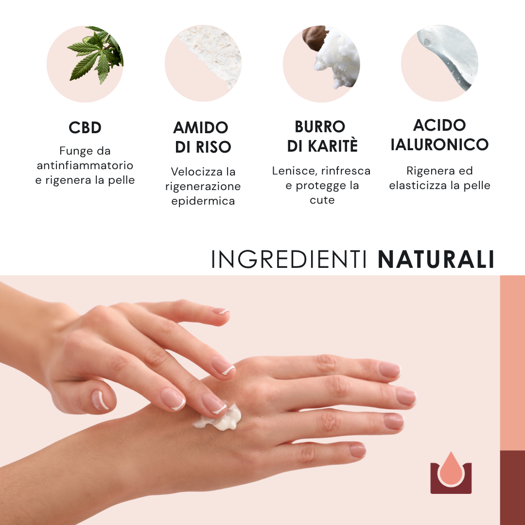 Eusphera Hemp Cream Derma - Crema Naturale Viso E Corpo 50 ml