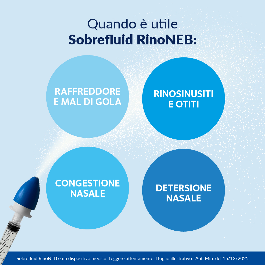 Sobrefluid RinoNeb - Dispositivo Medico Nebulizzatore Per Via Nasale